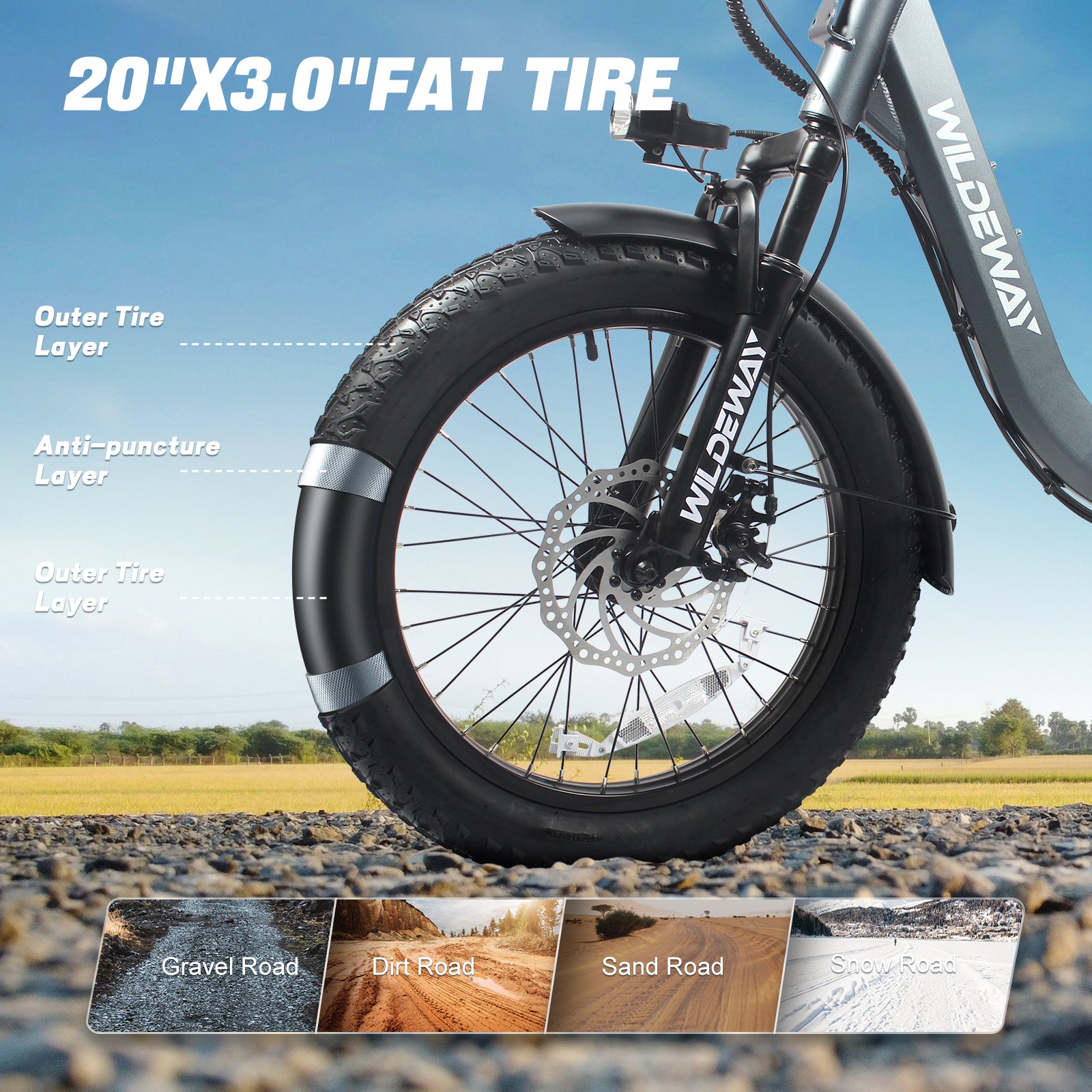Wildeway FW11 3.0 15Ah Ebike